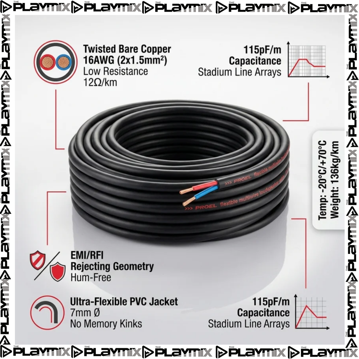 Proel HPC610 Speaker Cable | Premium Audio Performance