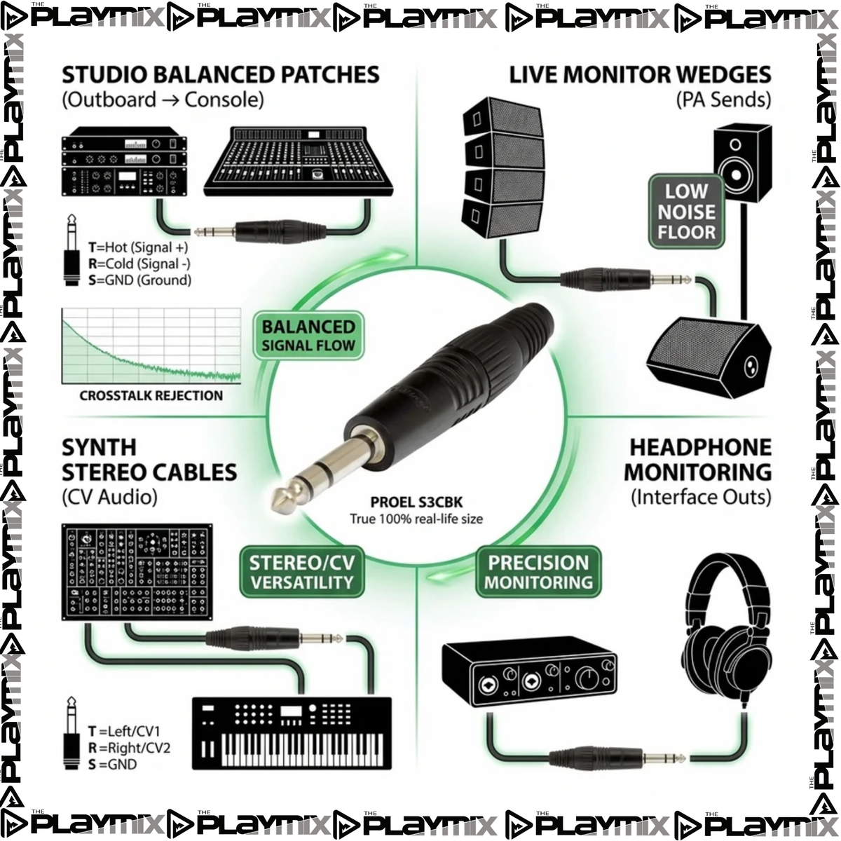 Proel S3CBK 6.3mm Stereo Jack Plug – Professional TRS Audio Connector