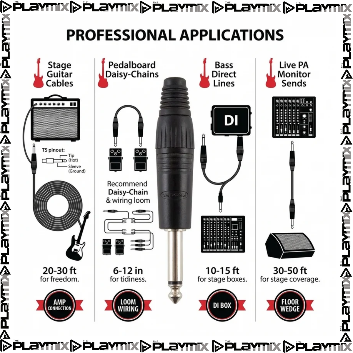 Proel S2CBK 1/4 Inch Mono Jack – Professional TS Audio Connector