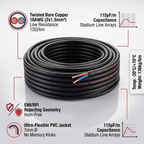 Proel HPC610 Speaker Cable – Ultra Flexible Professional Audio Cable
