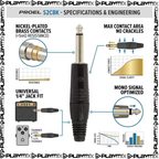 Proel S2CBK 1/4 Inch Mono Jack – Professional TS Audio Connector
