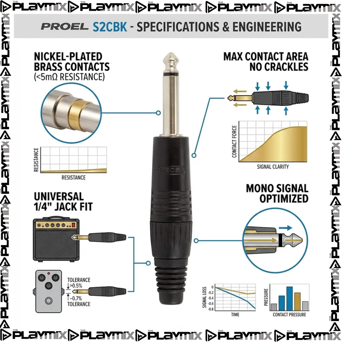 Proel S2CBK 1/4 Inch Mono Jack – Professional TS Audio Connector