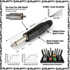 Proel S2CBK 1/4 Inch Mono Jack – Professional TS Audio Connector