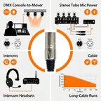 PROEL XLR5MVPRO 5-Pin Male XLR Connector – Professional DMX & Audio Plug