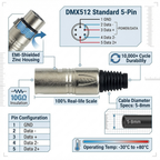 PROEL XLR5MVPRO 5-Pin Male XLR Connector – Professional DMX & Audio Plug