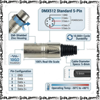 PROEL XLR5MVPRO 5-Pin Male XLR Connector – Professional DMX & Audio Plug