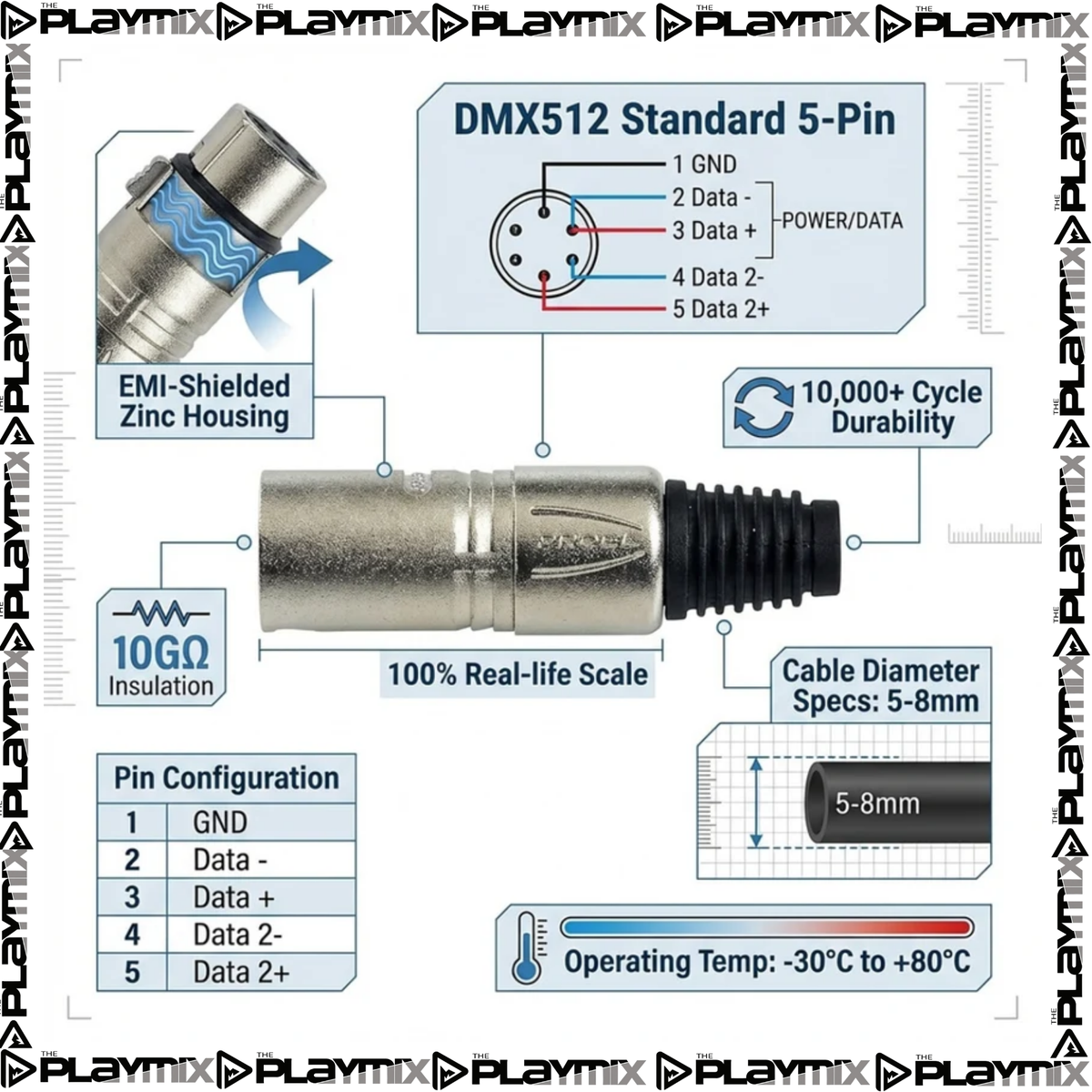 PROEL XLR5MVPRO 5-Pin Male XLR Connector – Professional DMX & Audio Plug