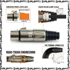 Proel XLR5FVPRO 5-Pin Female XLR Connector – Professional DMX & Audio Plug
