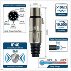 Proel XLR5FVPRO 5-Pin Female XLR Connector – Professional DMX & Audio Plug