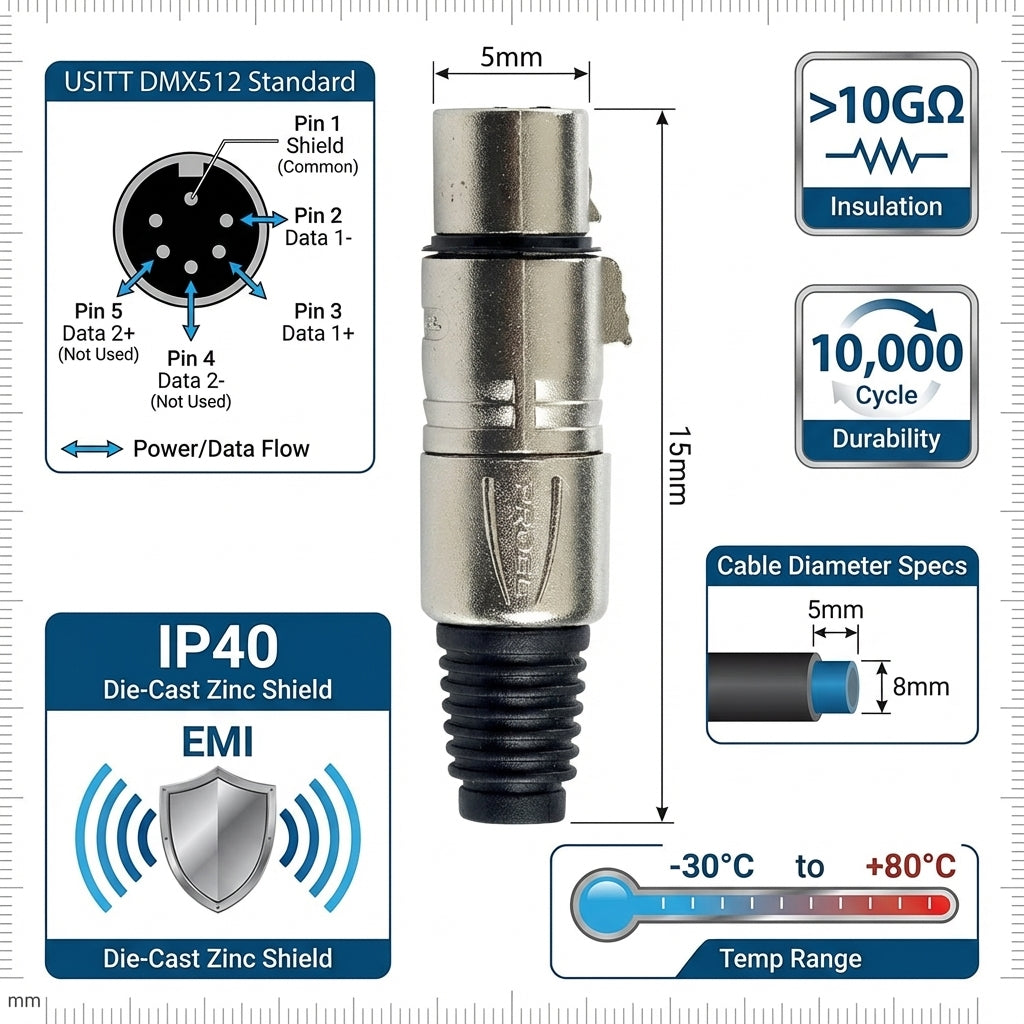 Proel XLR5FVPRO 5-Pin Female XLR Connector – Professional DMX & Audio Plug