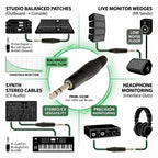 Proel S3CBK 6.3mm Stereo Jack Plug – Professional TRS Audio Connector