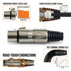 Proel XLR5FVPRO 5-Pin Female XLR Connector – Professional DMX & Audio Plug