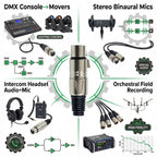 Proel XLR5FVPRO 5-Pin Female XLR Connector – Professional DMX & Audio Plug